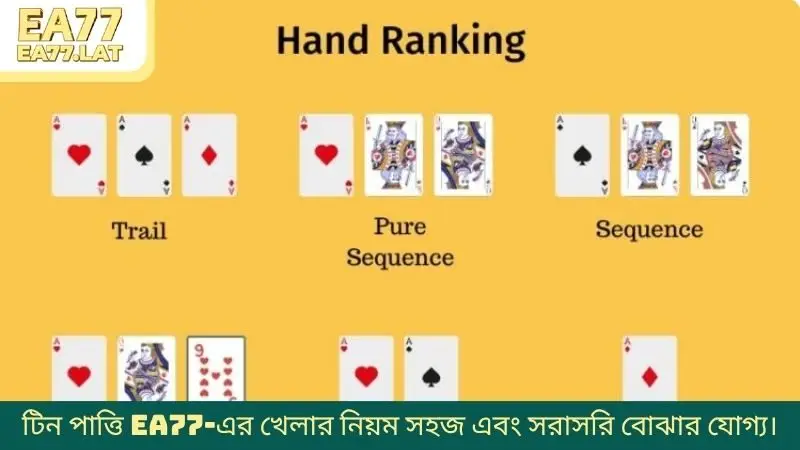 টিন পাত্তি EA77-এর খেলার নিয়ম সহজ এবং সরাসরি বোঝার যোগ্য।